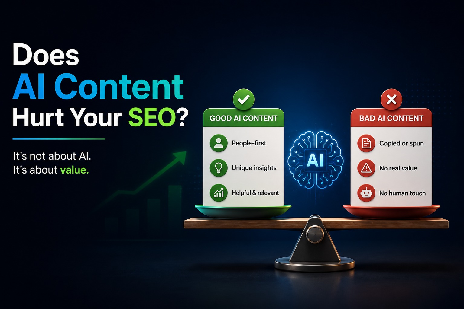 Does AI content hurt your SEO?