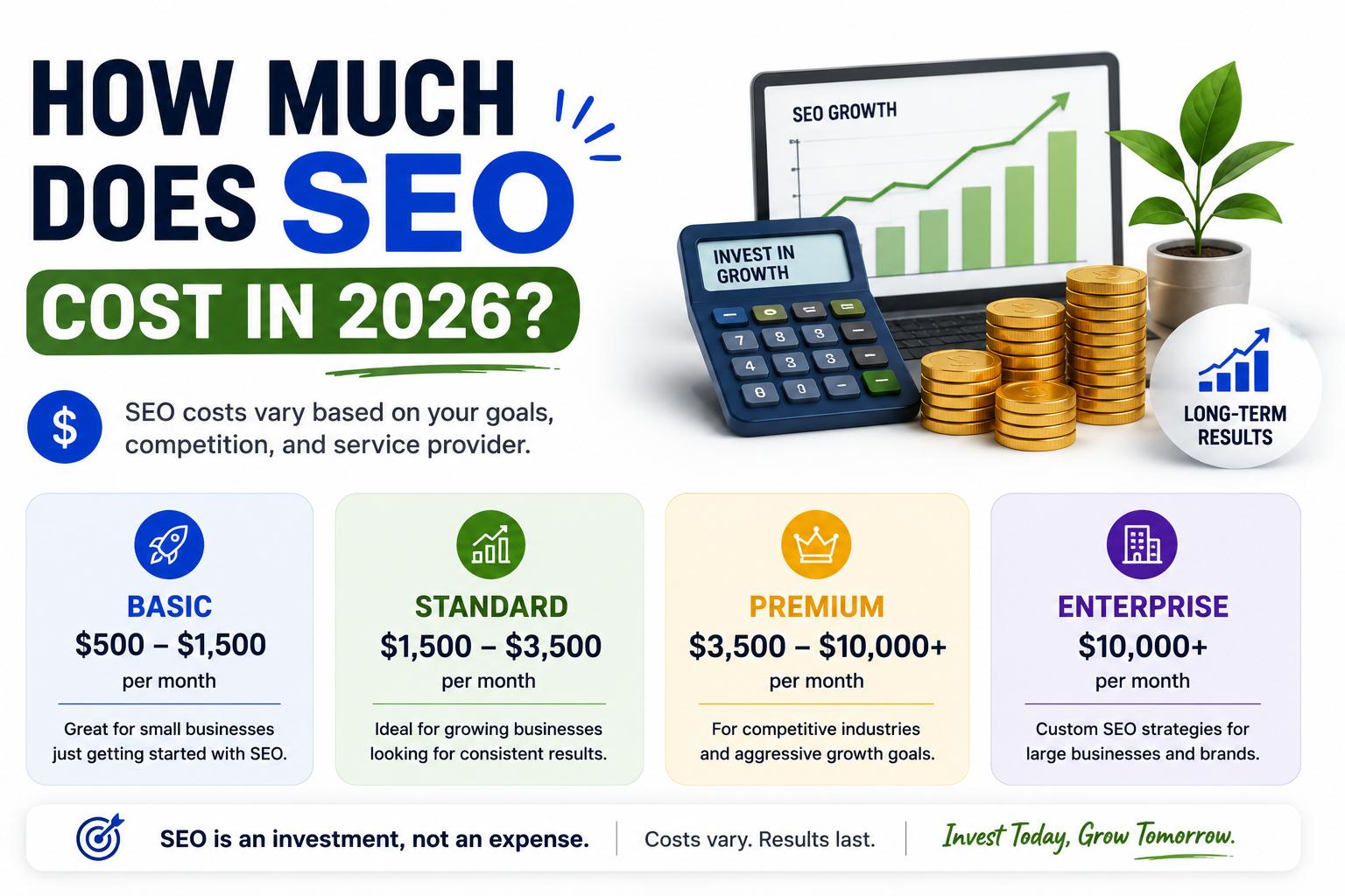 How much does SEO cost in 2026?