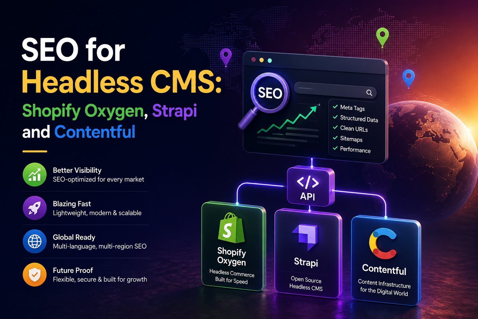 SEO for Headless CMS: Shopify Oxygen, Strapi and Contentful