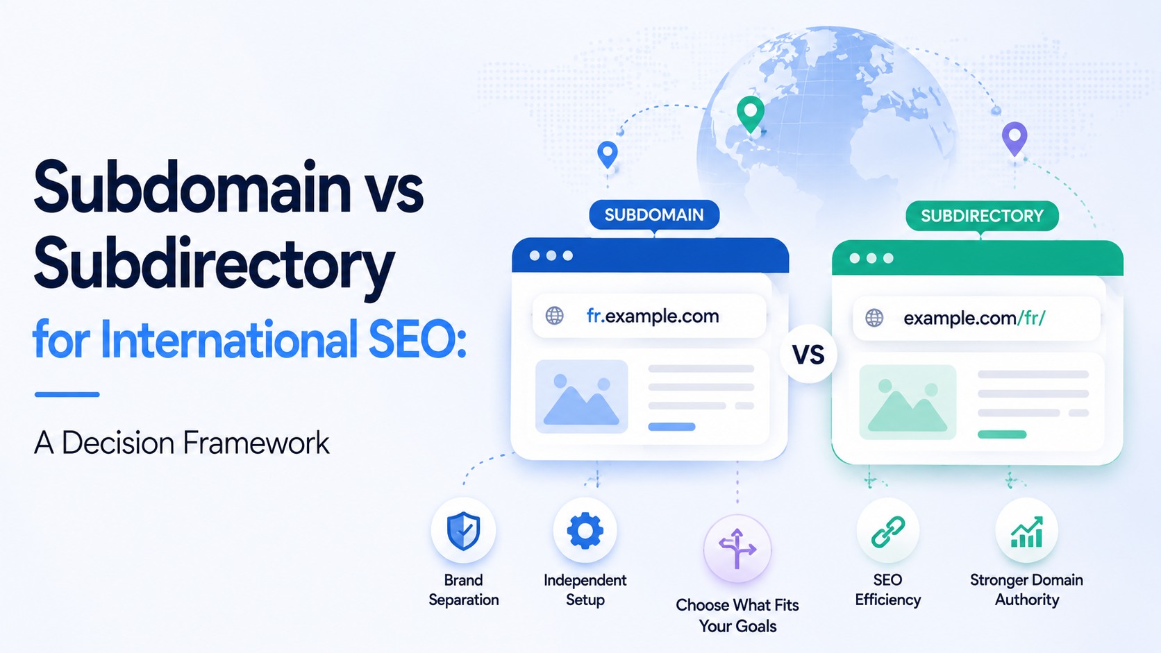 Subdomain vs Subdirectory for International SEO: A Decision Framework