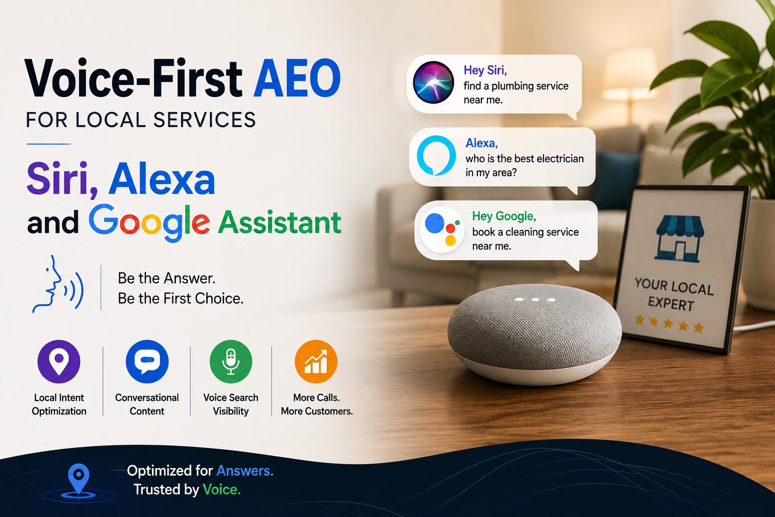 Voice-First AEO for Local Services: Siri, Alexa and Google Assistant