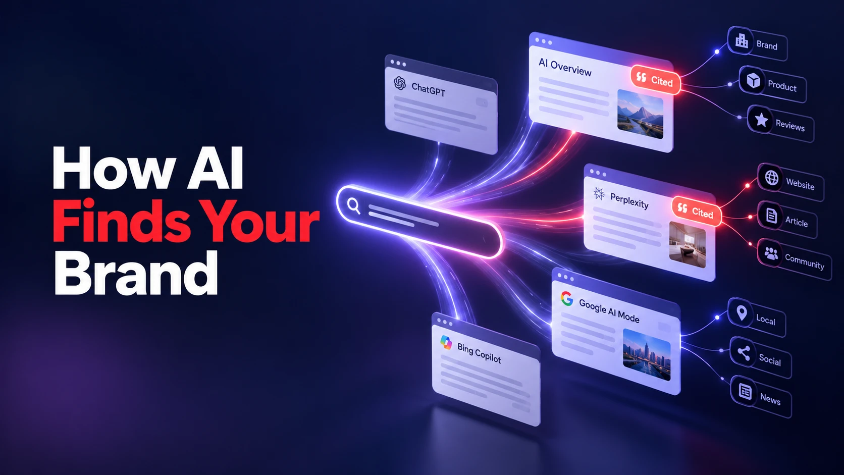 AI SEO field guide (2026): how AI search cites brands