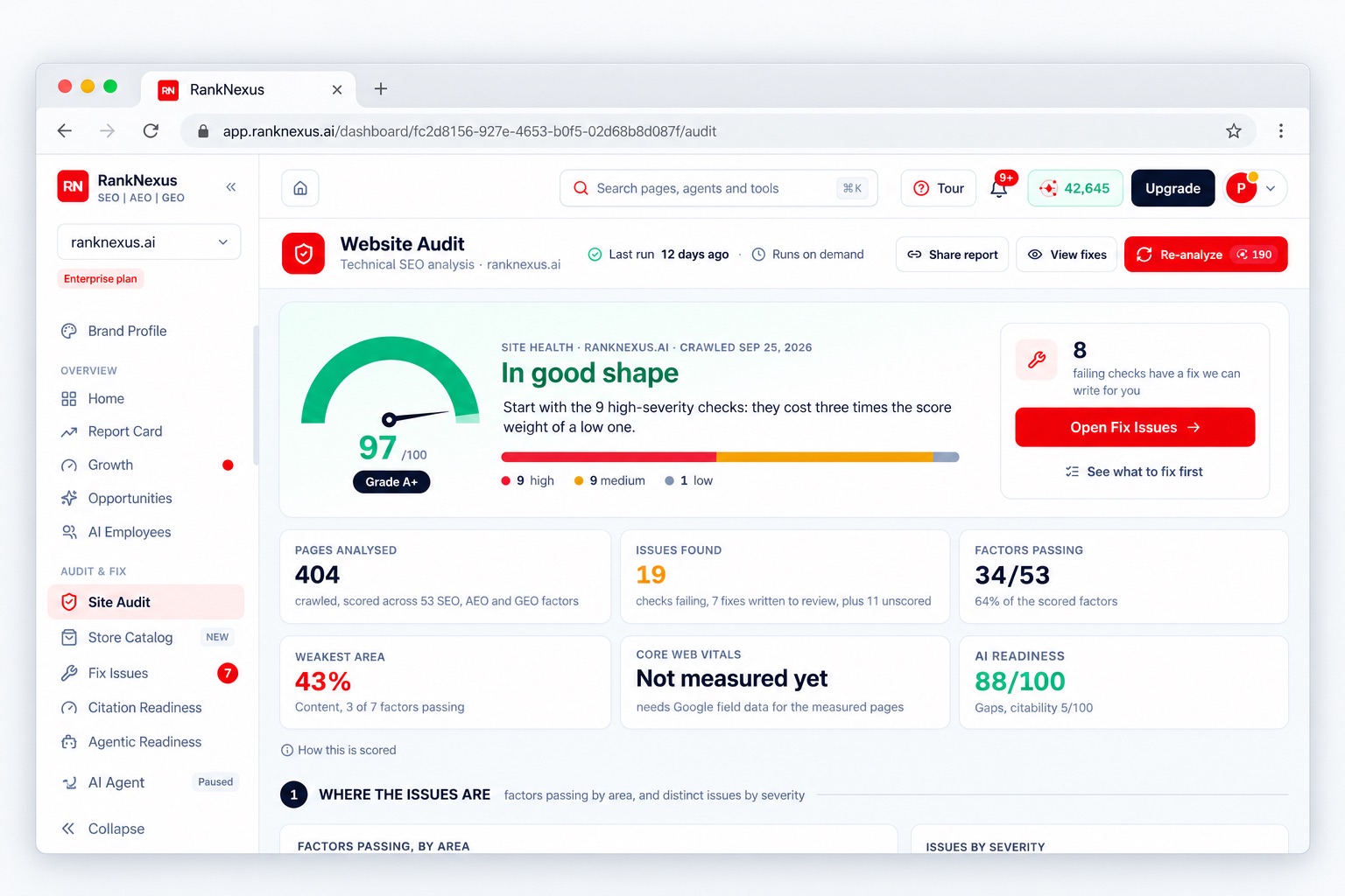 RankNexus.ai Website Audit screen showing a site health score of 97 out of 100, 404 pages analysed, 19 issues found and an AI readiness score of 88