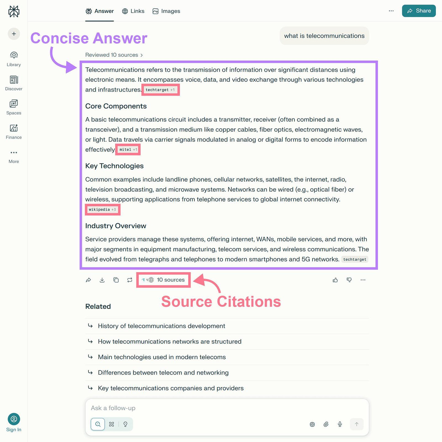 A Perplexity answer to the question &ldquo;what is telecommunications&rdquo;, with the concise answer block highlighted and inline source citations plus a ten-sources control marked underneath.